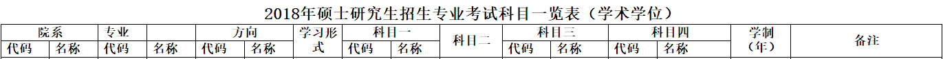 考研大數(shù)據(jù)