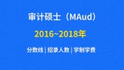  2016--2018年審計碩士（MAud）54所院校復(fù)試分?jǐn)?shù)線、招生錄取人數(shù)、學(xué)費(fèi)、學(xué)制匯總表