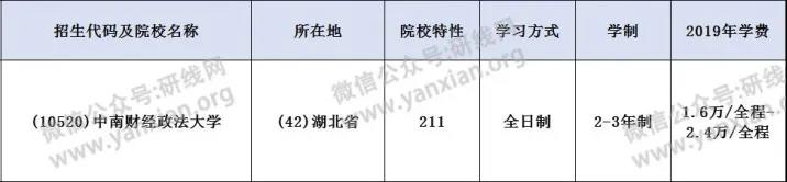 研線網
