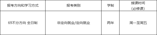 2021考研招生簡章:中山大學(xué)管理學(xué)院2021年金融碩士(MF)招生簡章(暫定)