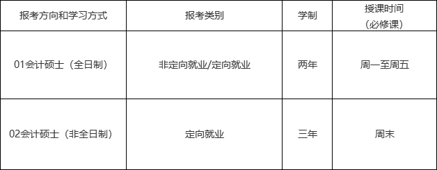 2021MPAcc招生簡章:中山大學(xué)管理學(xué)院2021年會(huì)計(jì)碩士(MPAcc)招生簡章(暫定)