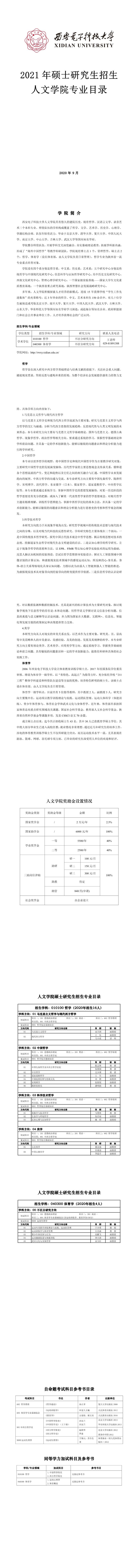 西安電子科技大學008人文學院2021年碩士研究生招生專業(yè)目錄