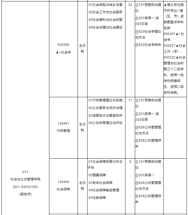 各位考生如果想知道2021某個院校具體招生人數是多少？考試科目有什么？復試要求都是什么？就需要從2021碩士研究生專業目錄開始看起，從專業目錄中找到自己需要的信息。今天，小編整理了“2021考研專業目錄：華東理工大學2021年學術學位碩士研究生招生專業目錄”的相關內容，希望對大家有所幫助！