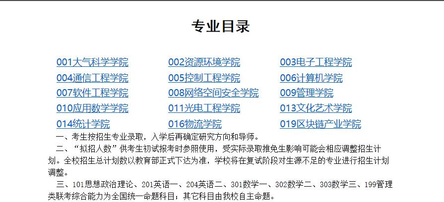 2021考研專業目錄:成都信息工程大學2021年研究生招生專業目錄