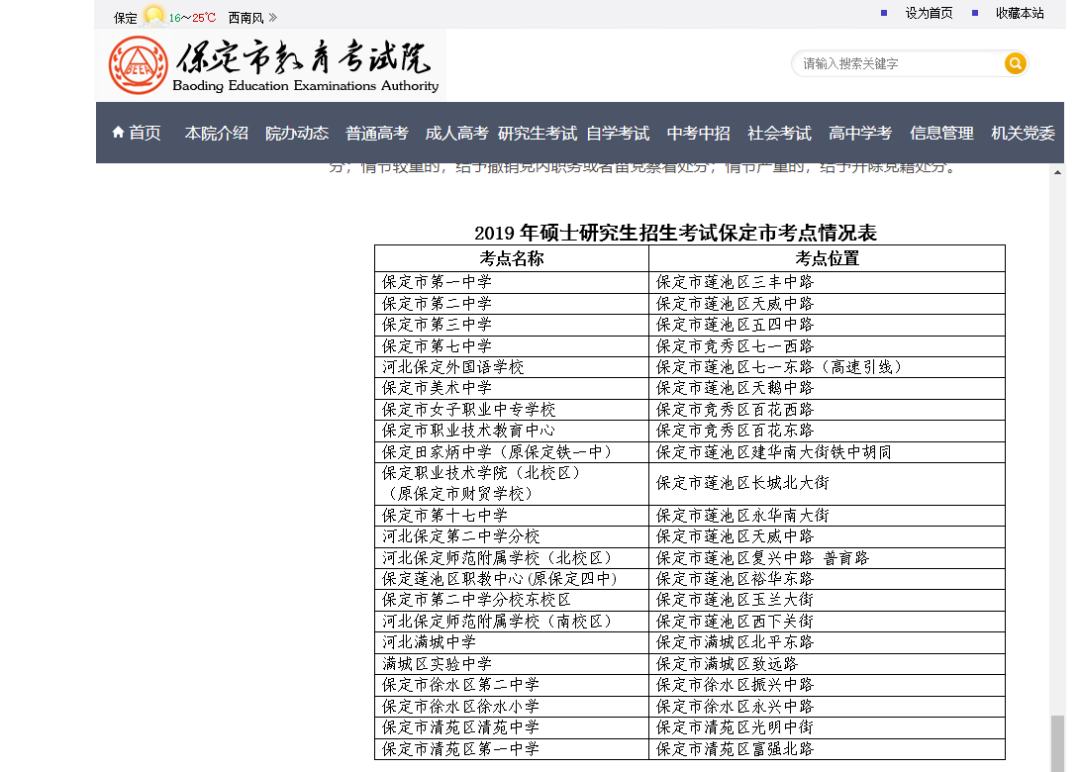 報(bào)名完成之后的必要操作，事關(guān)初試，早知道早解決！