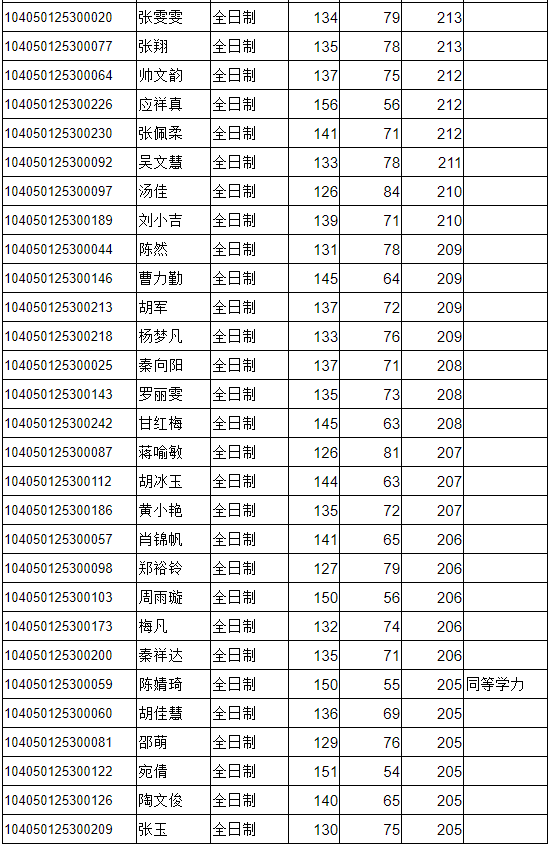 http://www.eastzz.cn/uploadfile/2020/1009/20201009024236980.png