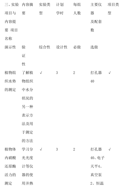 2021考研大綱：江西農(nóng)業(yè)大學(xué)339農(nóng)業(yè)知識綜合一2021年碩士研究生自命題考試大綱