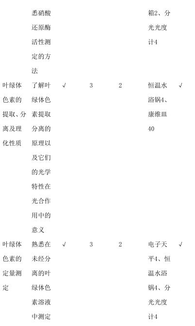 2021考研大綱：江西農(nóng)業(yè)大學(xué)339農(nóng)業(yè)知識綜合一2021年碩士研究生自命題考試大綱