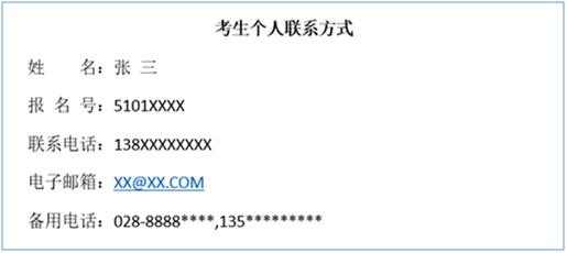 2021考研網報信息：四川大學報考點（5101）2021年全國碩士研究生招生考試報名信息網上確認公告