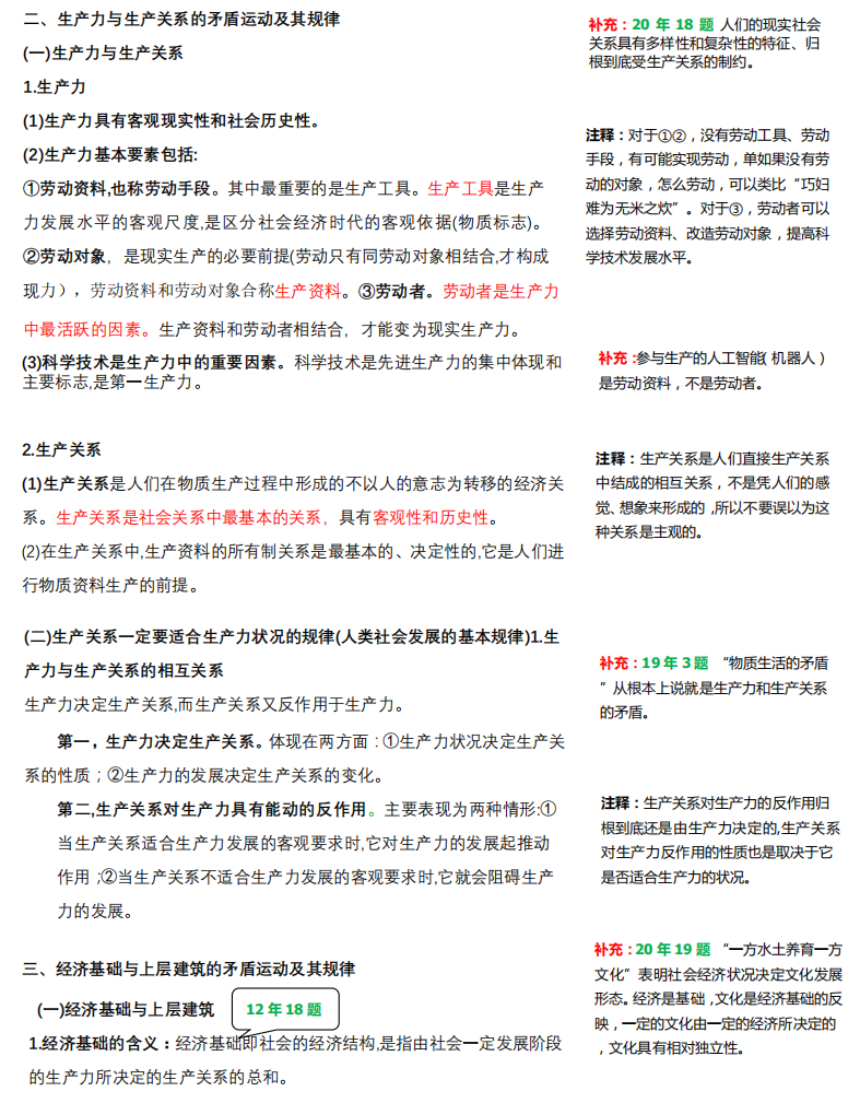 2021考研政治:馬克思主義基本原理概論必背考點(diǎn)(V)
