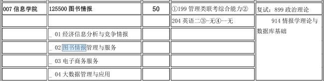 2021MLIS復試:山西財經大學圖書情報碩士復試科目、復試內容、復試差額比等復試相關內容分析