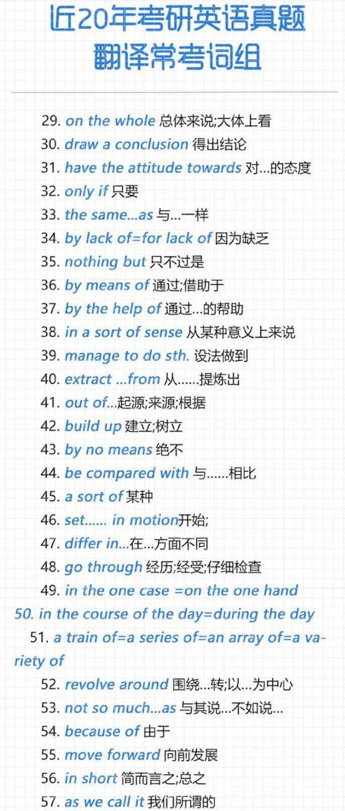 2021考研英語：近20年考研英語真題翻譯?？荚~組
