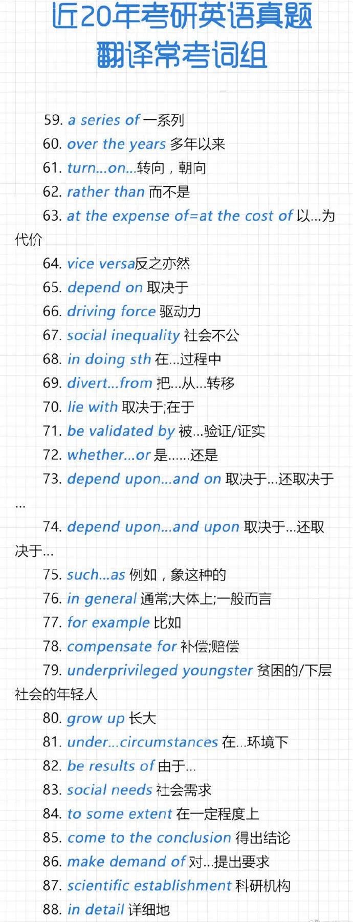2021考研英語：近20年考研英語真題翻譯?？荚~組