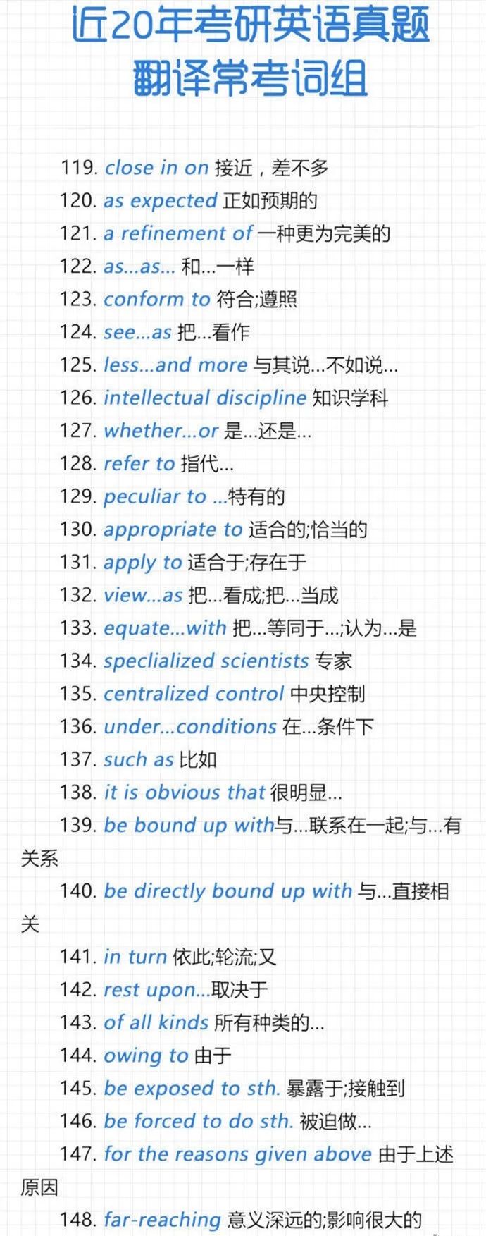 2021考研英語：近20年考研英語真題翻譯?？荚~組