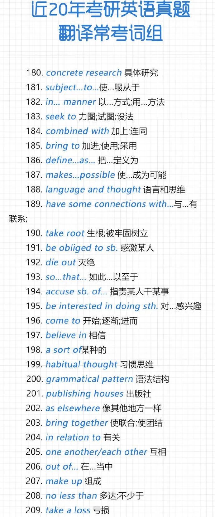 2021考研英語：近20年考研英語真題翻譯?？荚~組