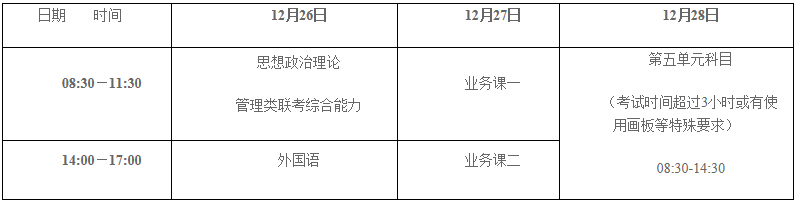 2021考研考場安排:西安工程大學(xué)考前公告已發(fā)布,竟然不能提前看考場!