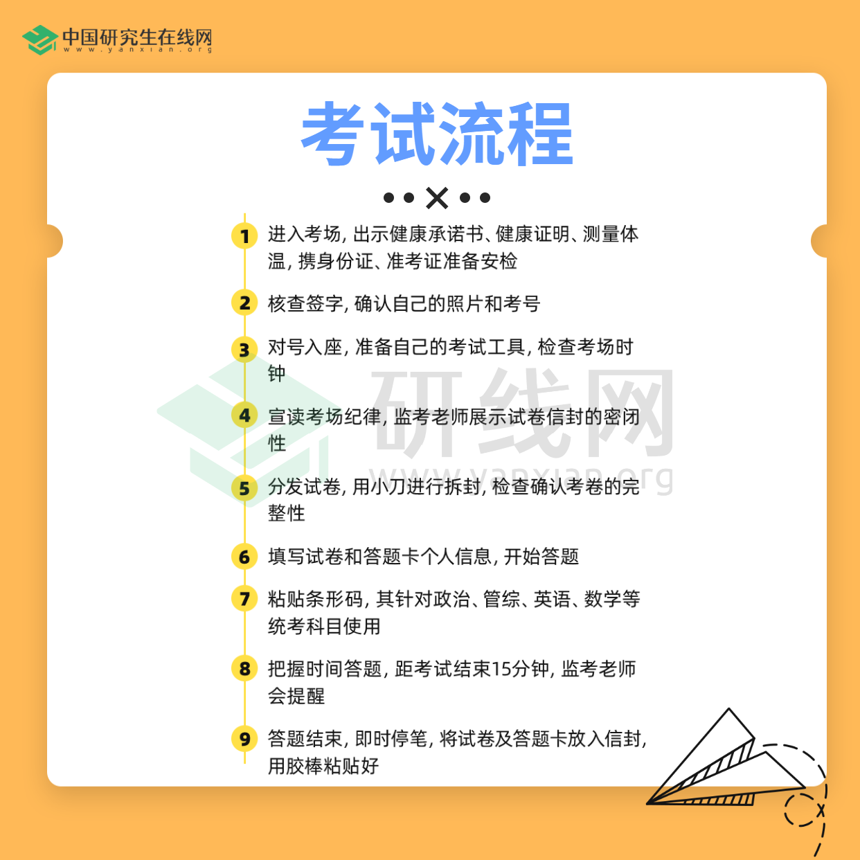 2021考研:考前注意事項(xiàng)總結(jié),最后檢查下,提前祝大家考試順利!