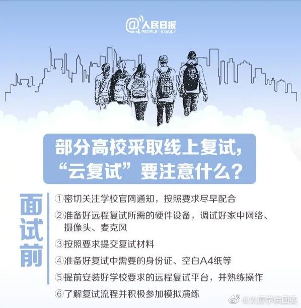 2021考研復(fù)試:2021年考研趨勢(shì)呈現(xiàn)六個(gè)新高,復(fù)試加大綜合素質(zhì)考核,還會(huì)繼續(xù)采用“云復(fù)試”么?