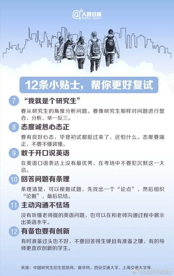 2021考研復(fù)試:2021年考研趨勢(shì)呈現(xiàn)六個(gè)新高,復(fù)試加大綜合素質(zhì)考核,還會(huì)繼續(xù)采用“云復(fù)試”么?