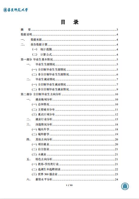 華東師范大學2020屆畢業生就業質量報告