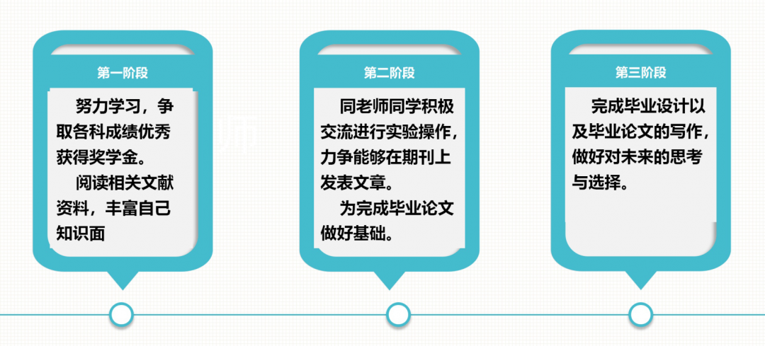 2021考研復試：提前公布成績的高校有哪些？復試簡歷要著手準備了