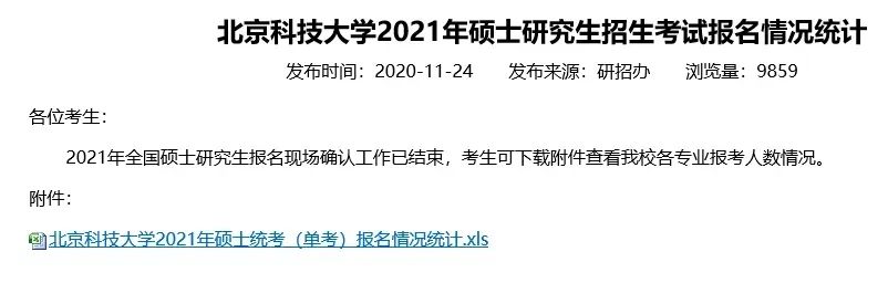 2021考研:院校擴(kuò)招,報考人數(shù)反而下降?調(diào)劑需注意,這些院校保護(hù)一志愿考生