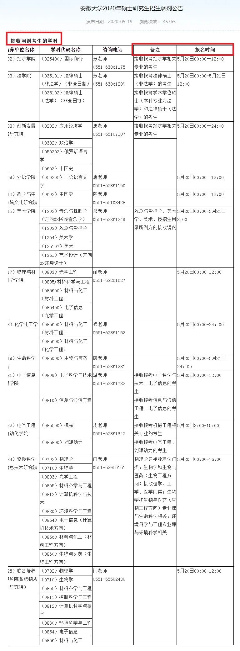 2021考研調劑：調劑院校分享，內附調劑信息查找途徑