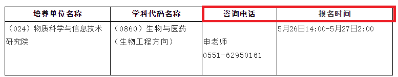 2021考研調劑：調劑院校分享，內附調劑信息查找途徑