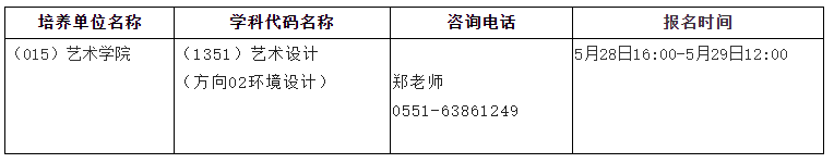 2021考研調劑：調劑院校分享，內附調劑信息查找途徑