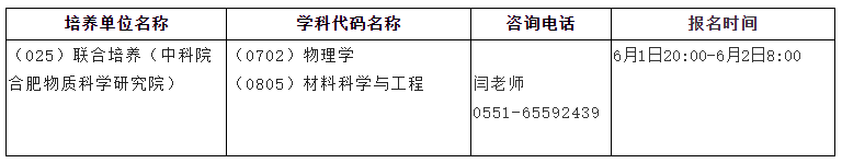 2021考研調劑：調劑院校分享，內附調劑信息查找途徑