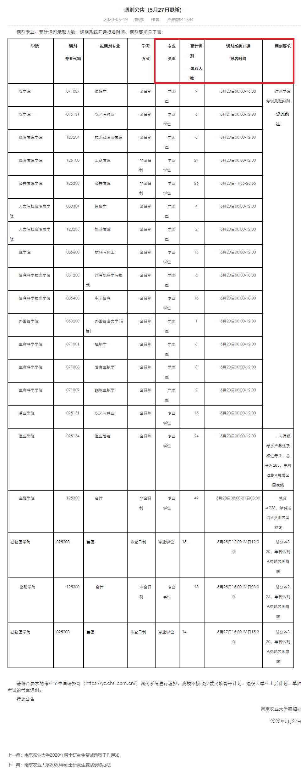2021考研調劑：調劑院校分享，內附調劑信息查找途徑