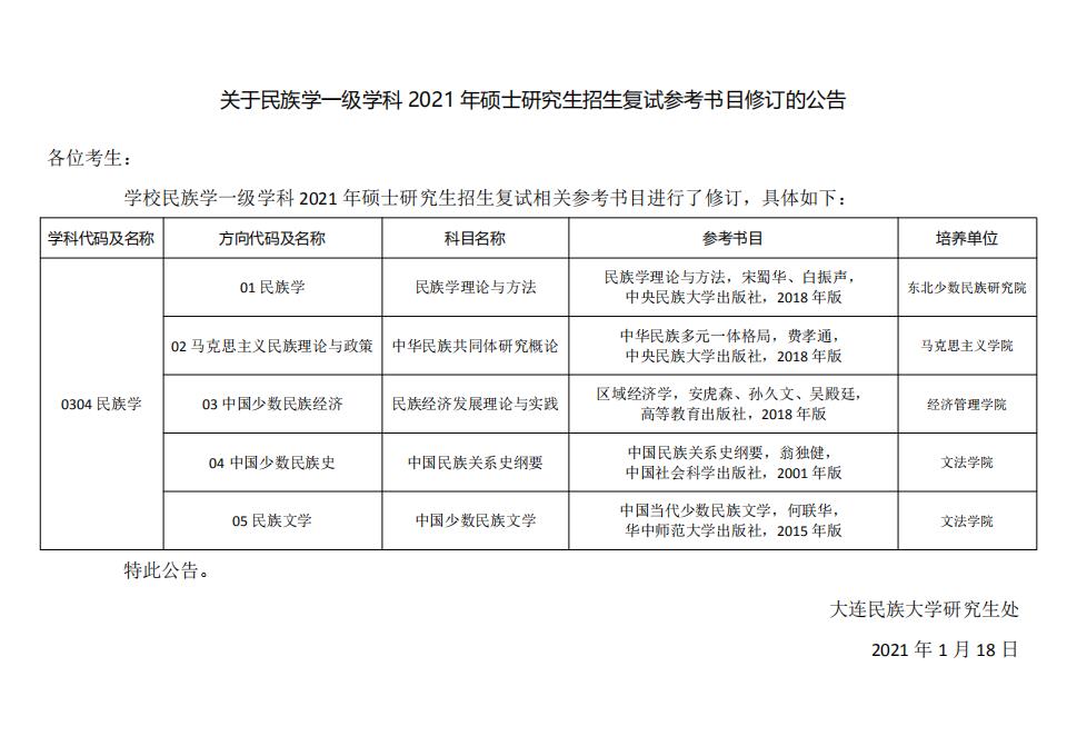 多數(shù)學校在2021考研招生目錄發(fā)布時就已經(jīng)公布了復試參考書目。不過，也有部分學校近期對復試參考書目作出了調整。比如大連民族大學的民族學一級學科復試參考書目就有較大調整。  點擊查看：關于民族學一級學科2021年碩士研究生招生復試參考書目修訂的公告  原文標題：關于民族學一級學科2021年碩士研究生招生復試參考書目修訂的公告  原文鏈接：https://gd.dlnu.edu.cn/zs/tzgg/110843.htm  以上就是“2021考研大連民族大學復試參考書目調整”的全部內容了，更多考研信息，請持續(xù)關注研線網(wǎng)。