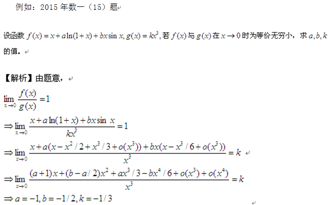考研數(shù)學(xué)知識點(diǎn)深度解析—極限