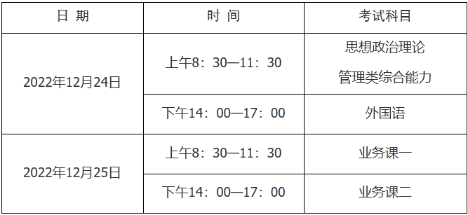 2023考研招生簡章:長春工業(yè)大學(xué)2023年碩士研究生招生章程