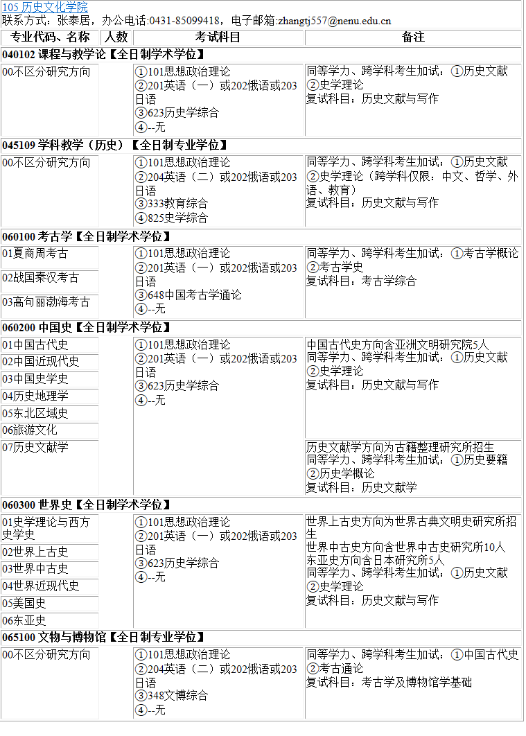 2023考研專業(yè)目錄：東北師范大學(xué)歷史文化學(xué)院2023年碩士研究生全國統(tǒng)考招生專業(yè)目錄