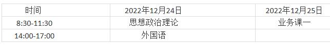 2023考研招生簡(jiǎn)章:沈陽(yáng)醫(yī)學(xué)院2023年碩士研究生招生章程