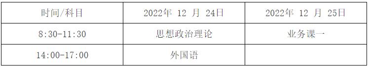 2023考研招生簡章：黑龍江省中醫(yī)藥科學(xué)院2023年碩士研究生招生簡章