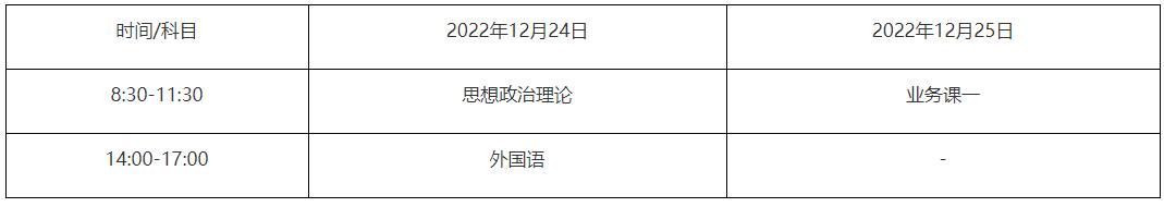2023考研招生簡章:齊齊哈爾醫學院2023年碩士研究生招生簡章