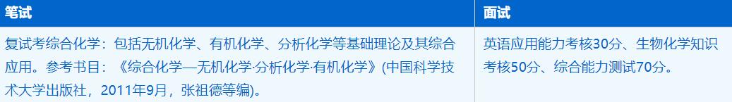 2023考研招生簡章：中國科學技術大學化學與材料科學學院化學生物學專業2023年碩士研究生招生簡章