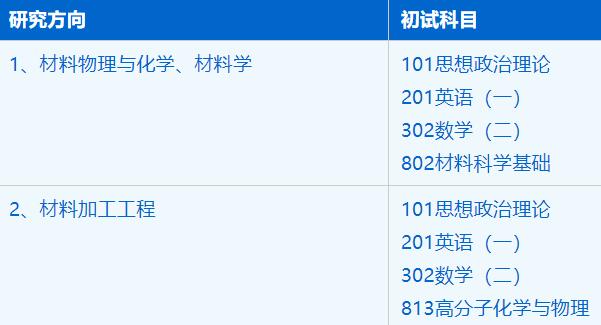 2023考研招生簡章：中國科學技術大學化學與材料科學學院材料科學與工程專業2023年碩士研究生招生簡章