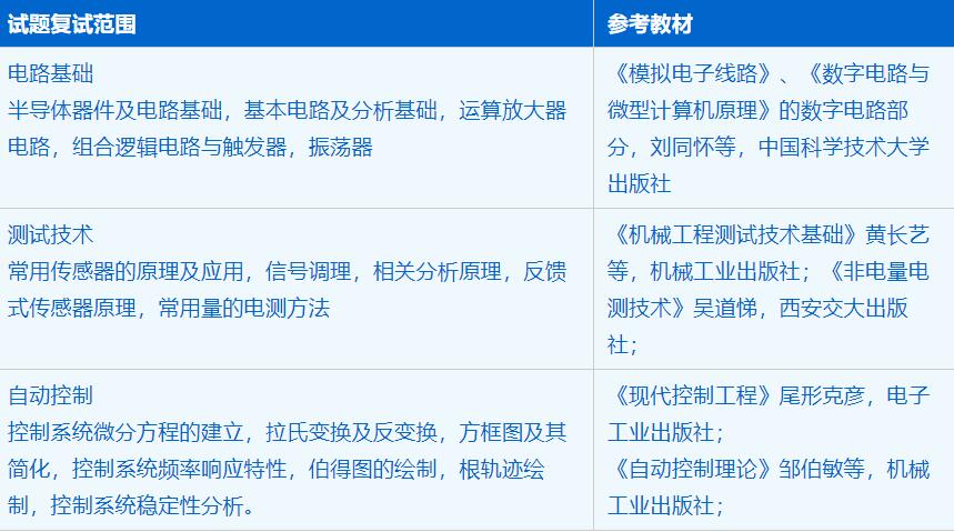 2023考研招生簡章：中國科學技術大學工程科學學院機械工程專業2023年碩士研究生招生簡章
