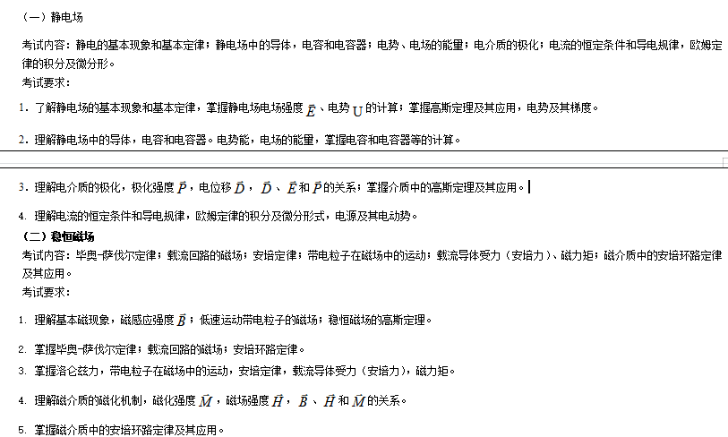 2023考研大綱：黑龍江科技大學2023年攻讀碩士學位研究生初試《702普通物理I》考試大綱