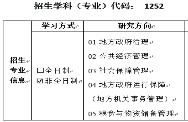 2023考研預(yù)調(diào)劑：南京財(cái)經(jīng)大學(xué)2023年MPA項(xiàng)目咨詢及復(fù)試事項(xiàng)交流會(huì)
