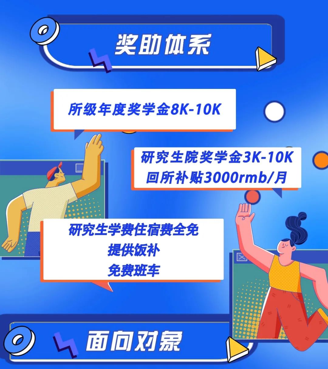 2024考研預調(diào)劑:中國航空研究院618所2024年碩士研究生調(diào)劑招生公告