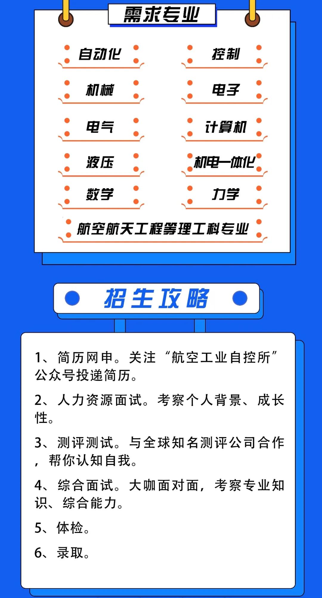 2024考研預調(diào)劑:中國航空研究院618所2024年碩士研究生調(diào)劑招生公告