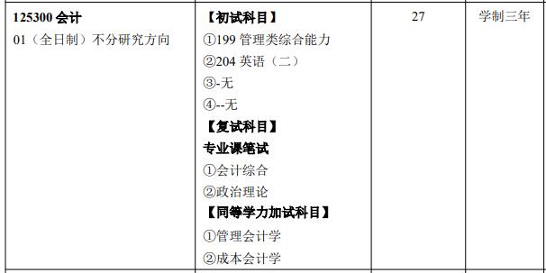 2025MPAcc專業(yè)目錄:南昌大學(xué)2025年MPAcc碩士研究生招生專業(yè)目錄