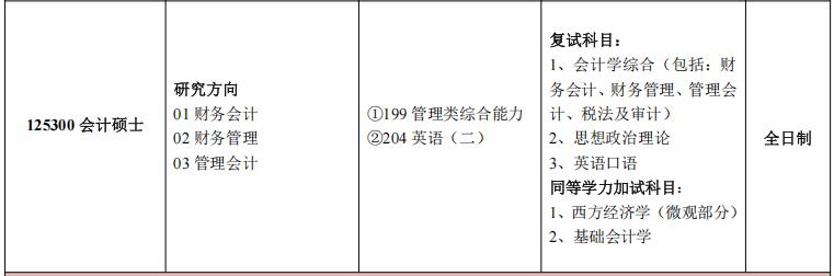 2025MPAcc專業(yè)目錄:江西農業(yè)大學2025年MPAcc碩士研究生招生專業(yè)目錄