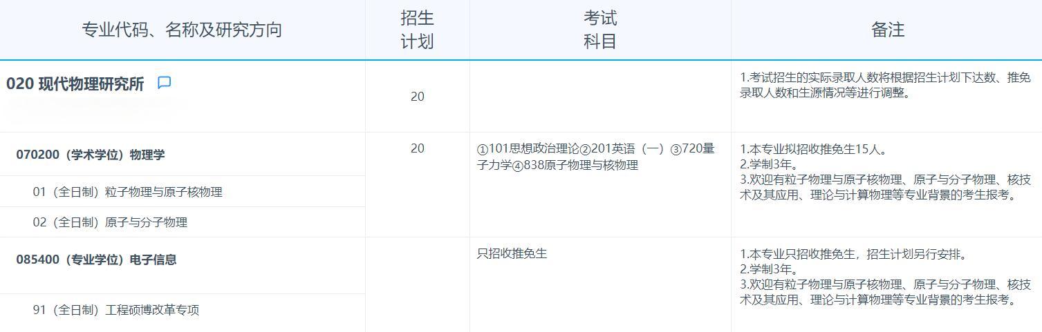 2025考研專(zhuān)業(yè)目錄:復(fù)旦大學(xué)現(xiàn)代物理研究所2025年招收攻讀碩士學(xué)位研究生專(zhuān)業(yè)目錄